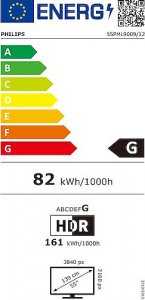 Philips 55PML9009 4K Ultra HD 55